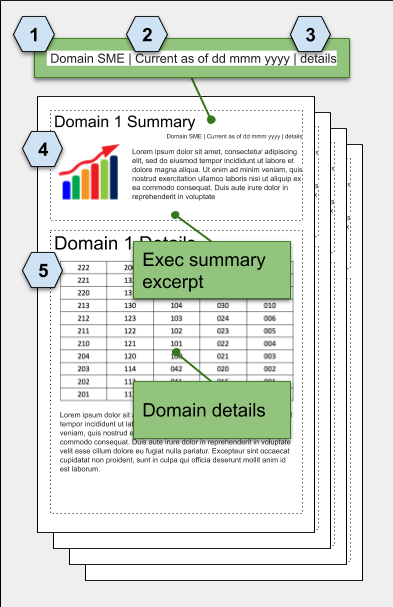Outline of document with standard abstract as an excerpt and other meta data.