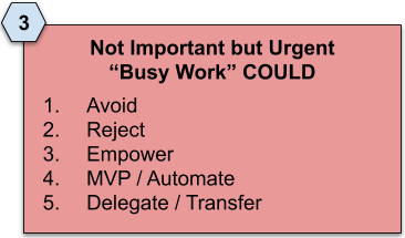 Quadrant 3, Not Important but Urgent, Busy Work, COULD: 1 avoid; 2 reject; 3 empower; 4 MVP or automate; 5 delegate or transfer